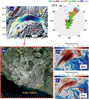 Quantifying urban climate response to large-scale forcing modified by local boundary layer effects